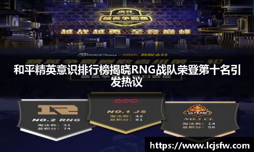 和平精英意识排行榜揭晓RNG战队荣登第十名引发热议